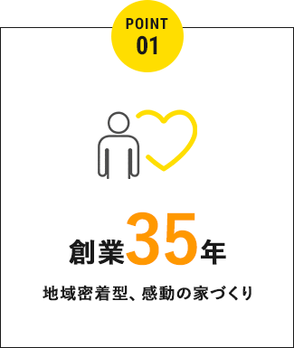 POINT01 創業35年地域密着型、感動の家づくり