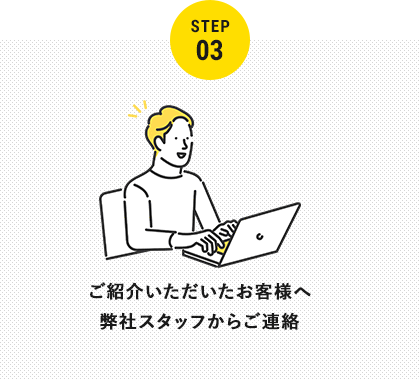 STEP03 ご紹介いただいたお客様へ弊社スタッフからご連絡